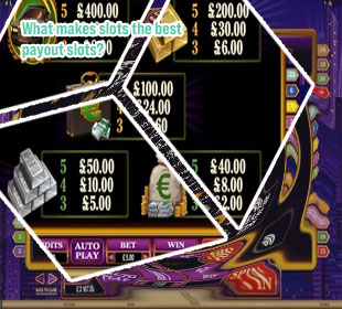 Highest payout slot machines